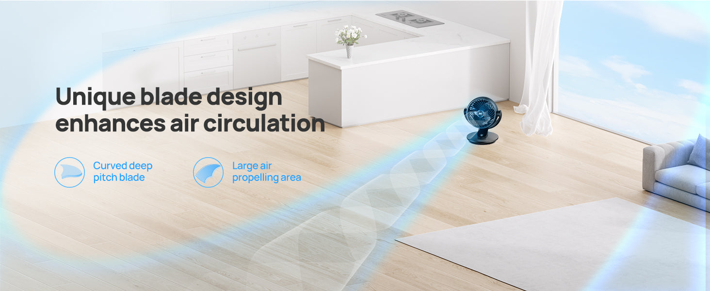 Unique blade design enhances air circulation