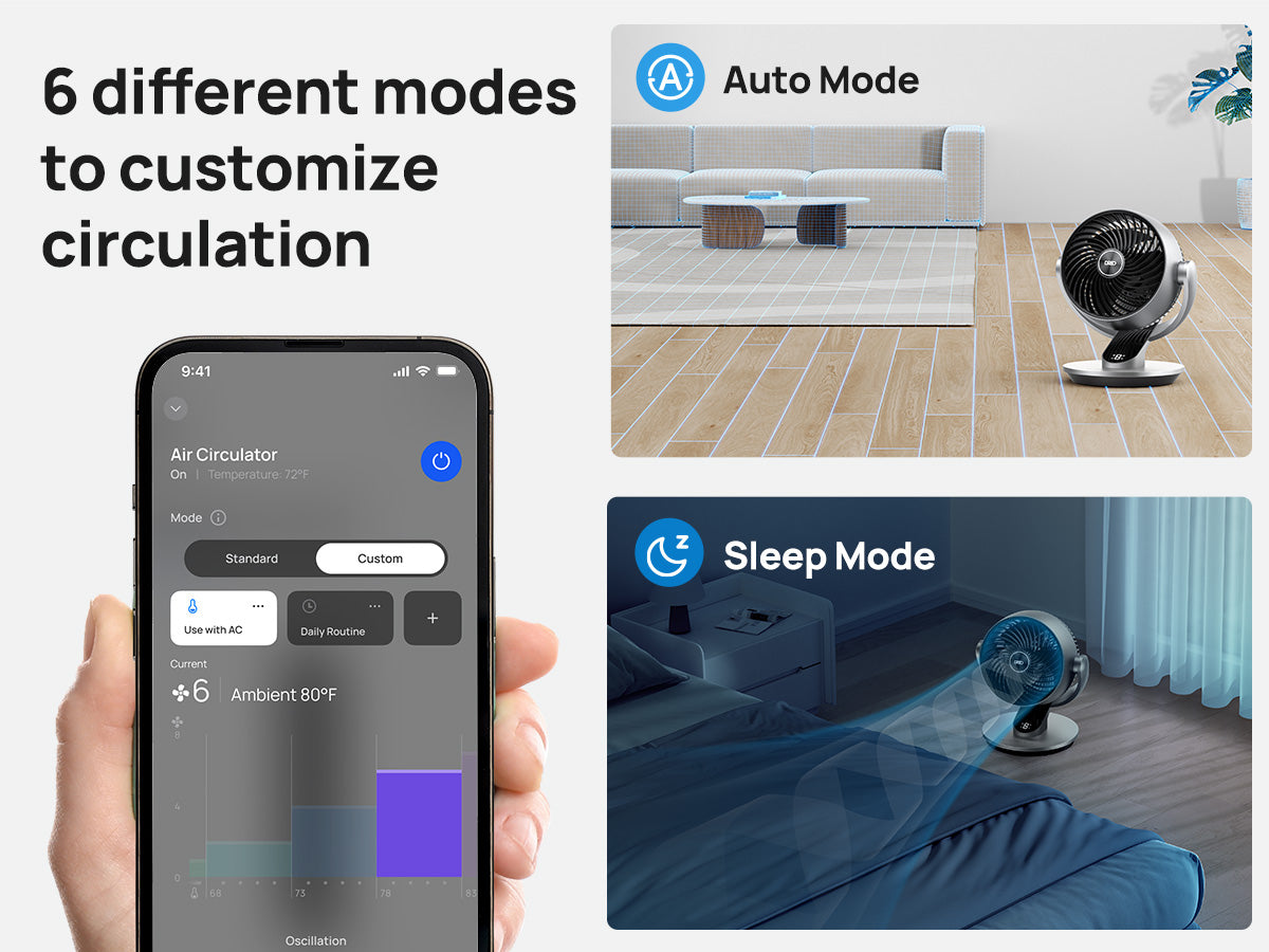 Find modes for every moment