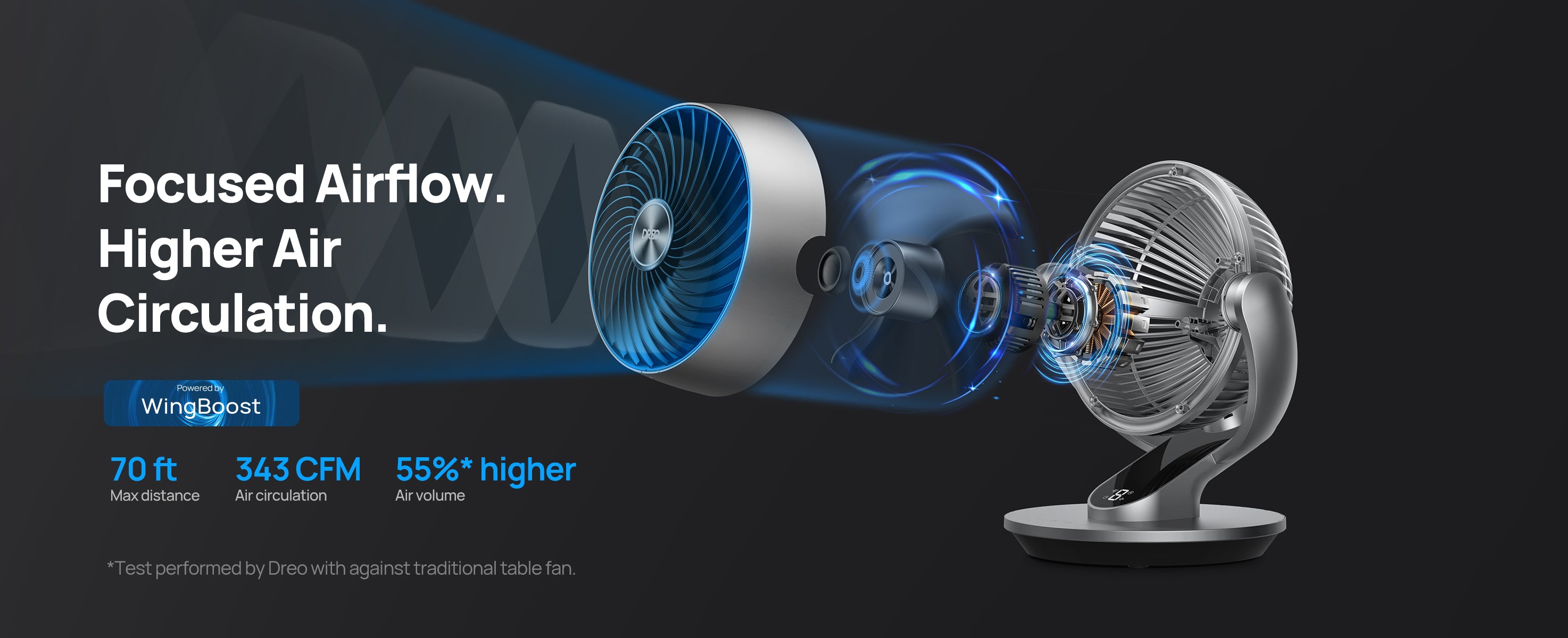 Focused Airflow.