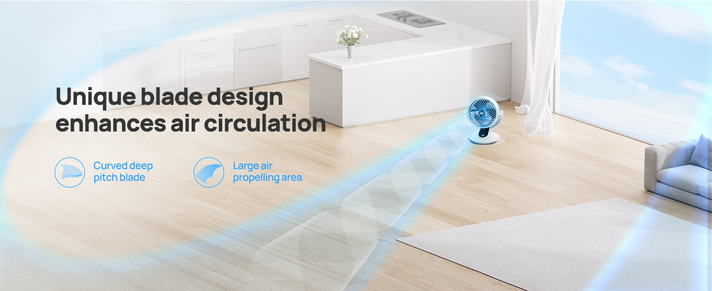 Unique blade design enhances air circulation