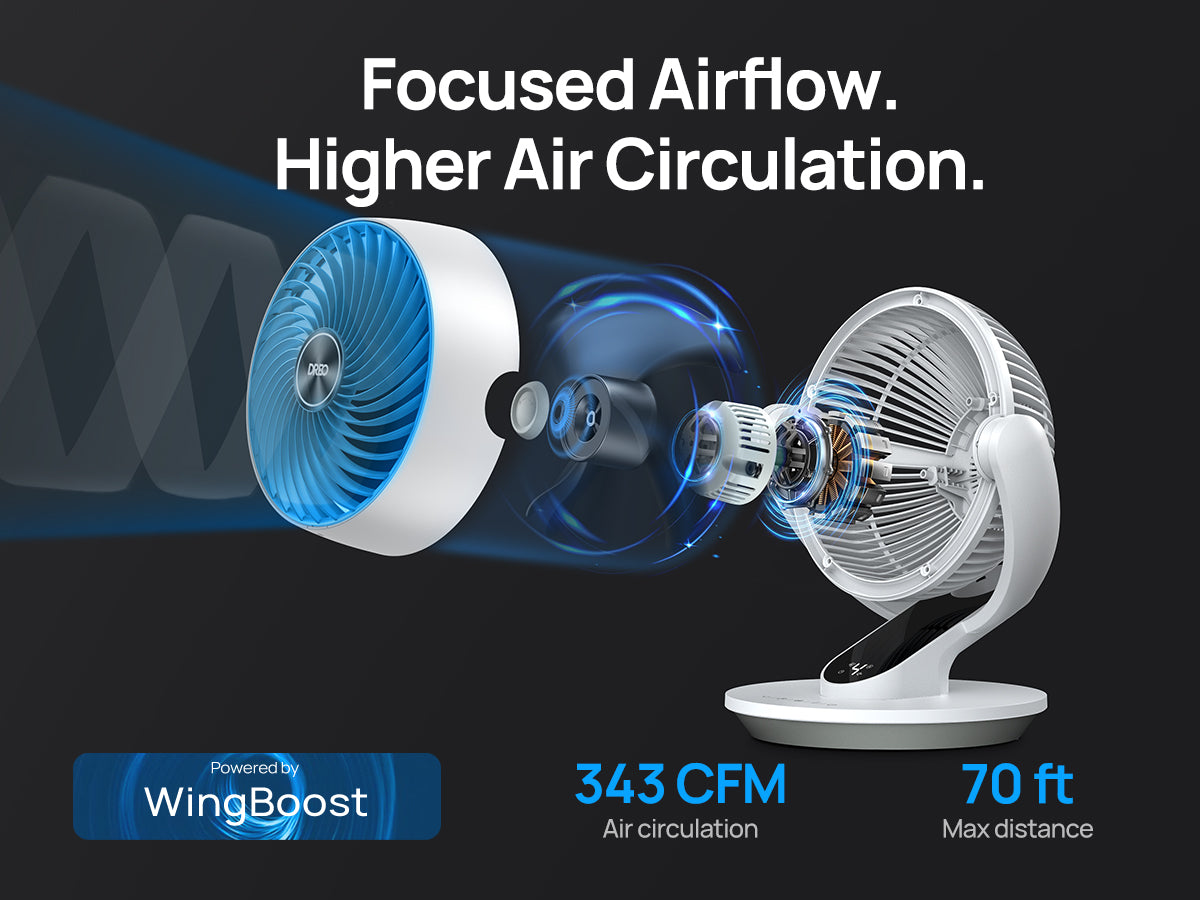 Higher Air Circulation