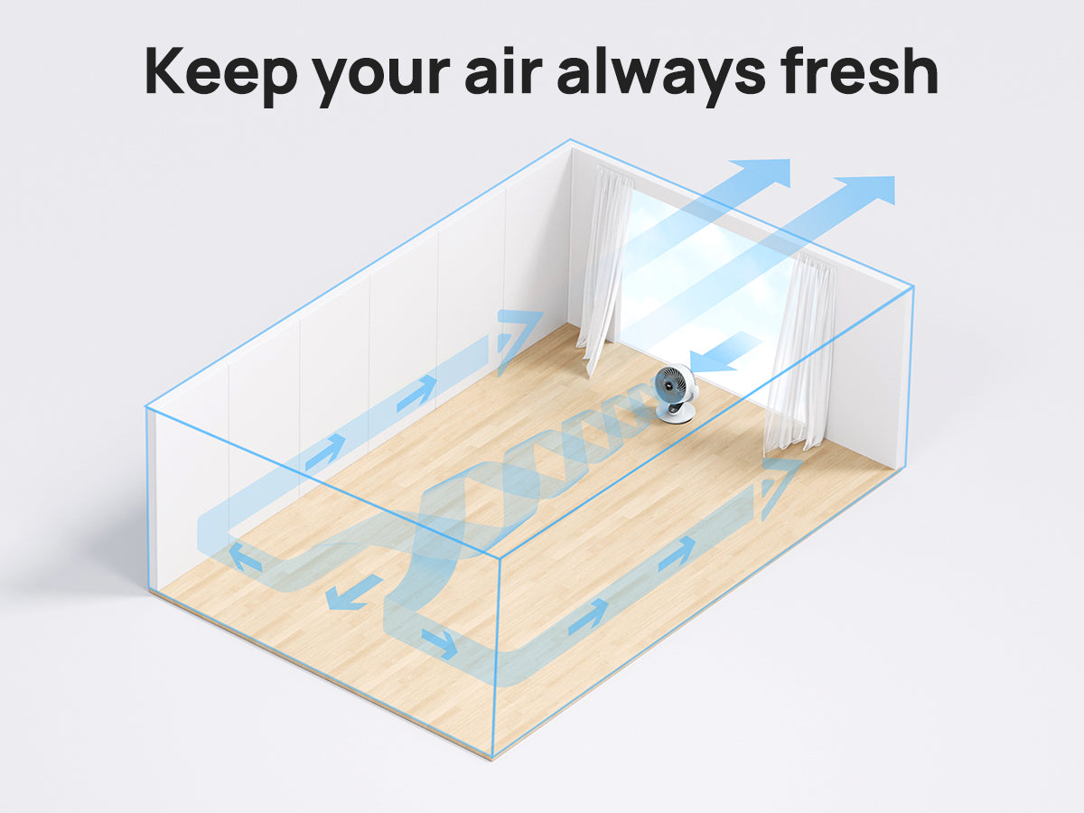 Keep your air always fresh