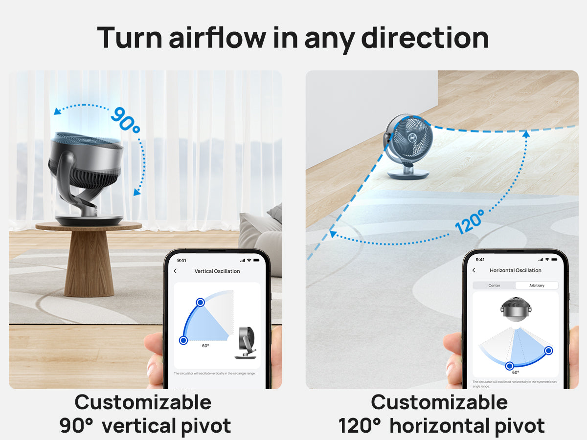 Turn airflow in any direction