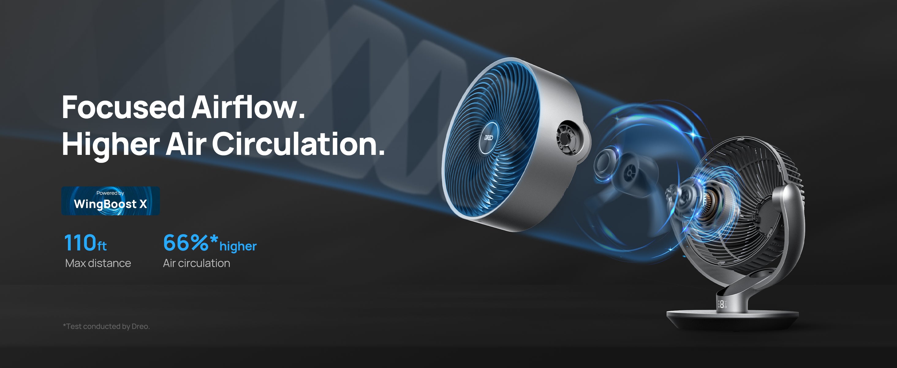 Focused Airflow. Higher Air Circulation.