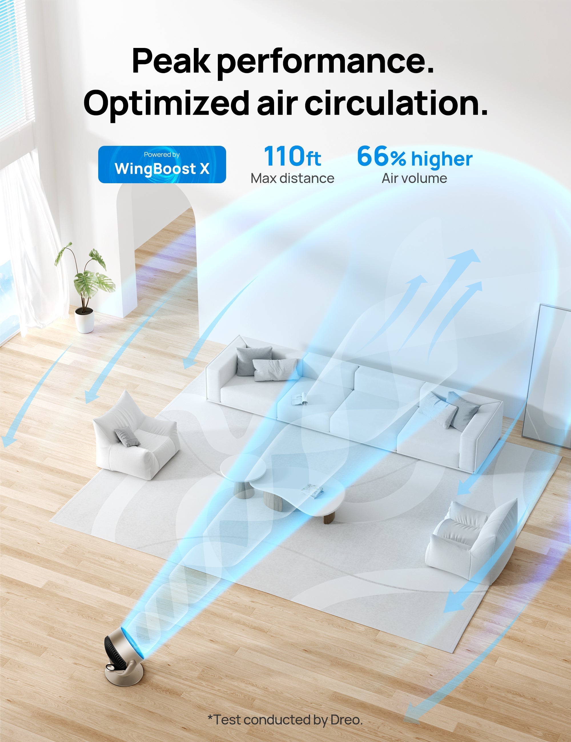 Smart Air Circulator Fan CF714S