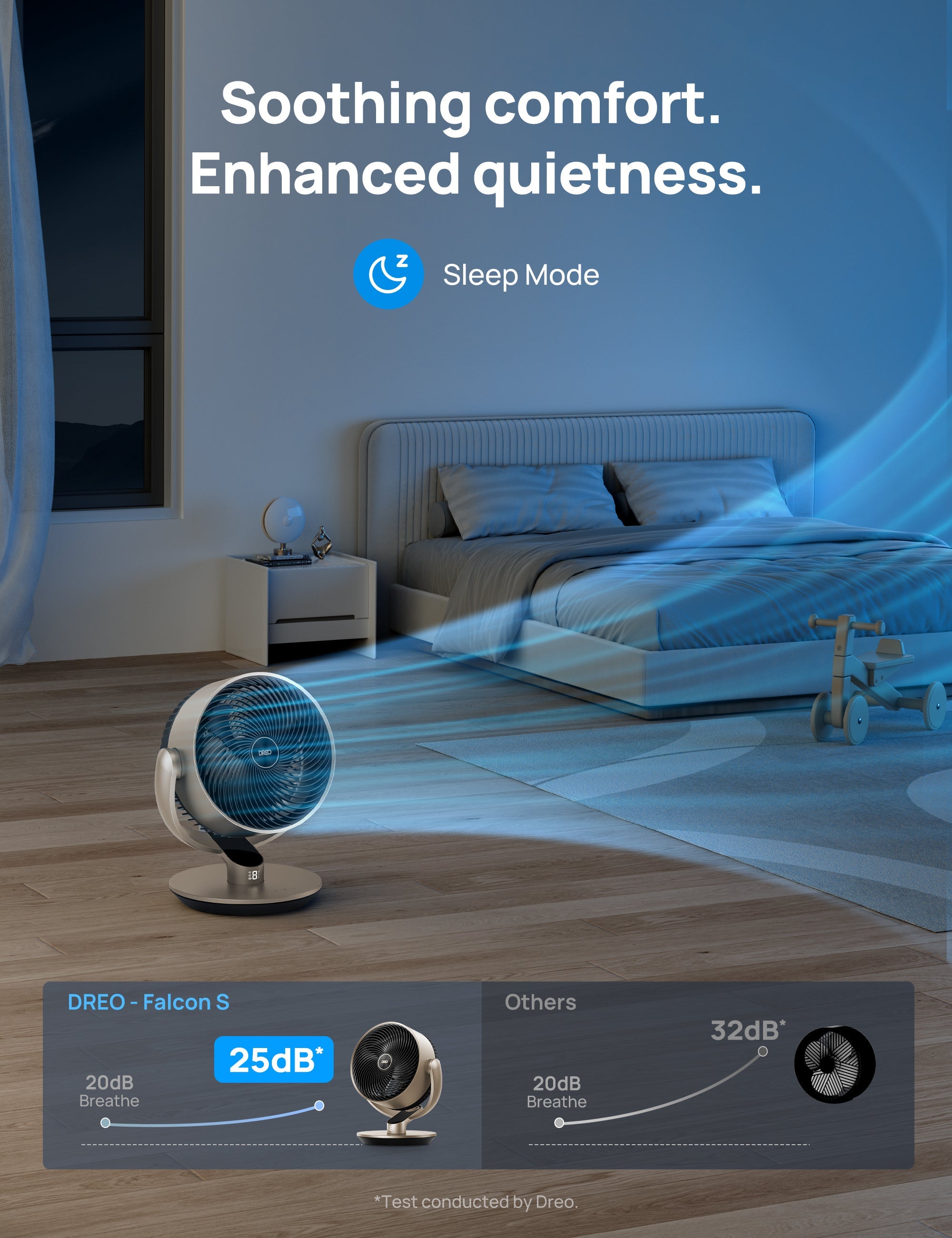 Smart Air Circulator Fan CF714S