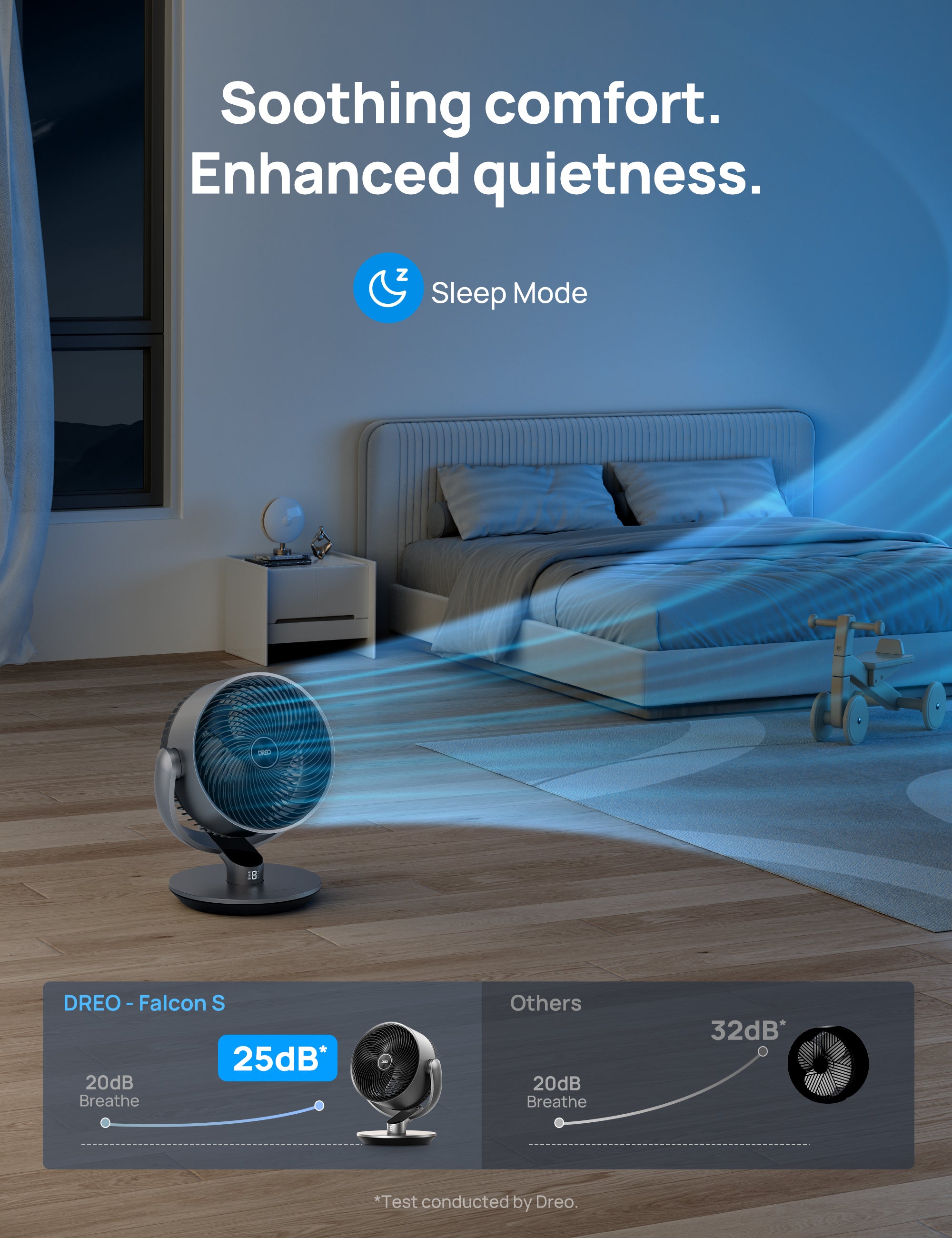 Smart Air Circulator Fan CF714S