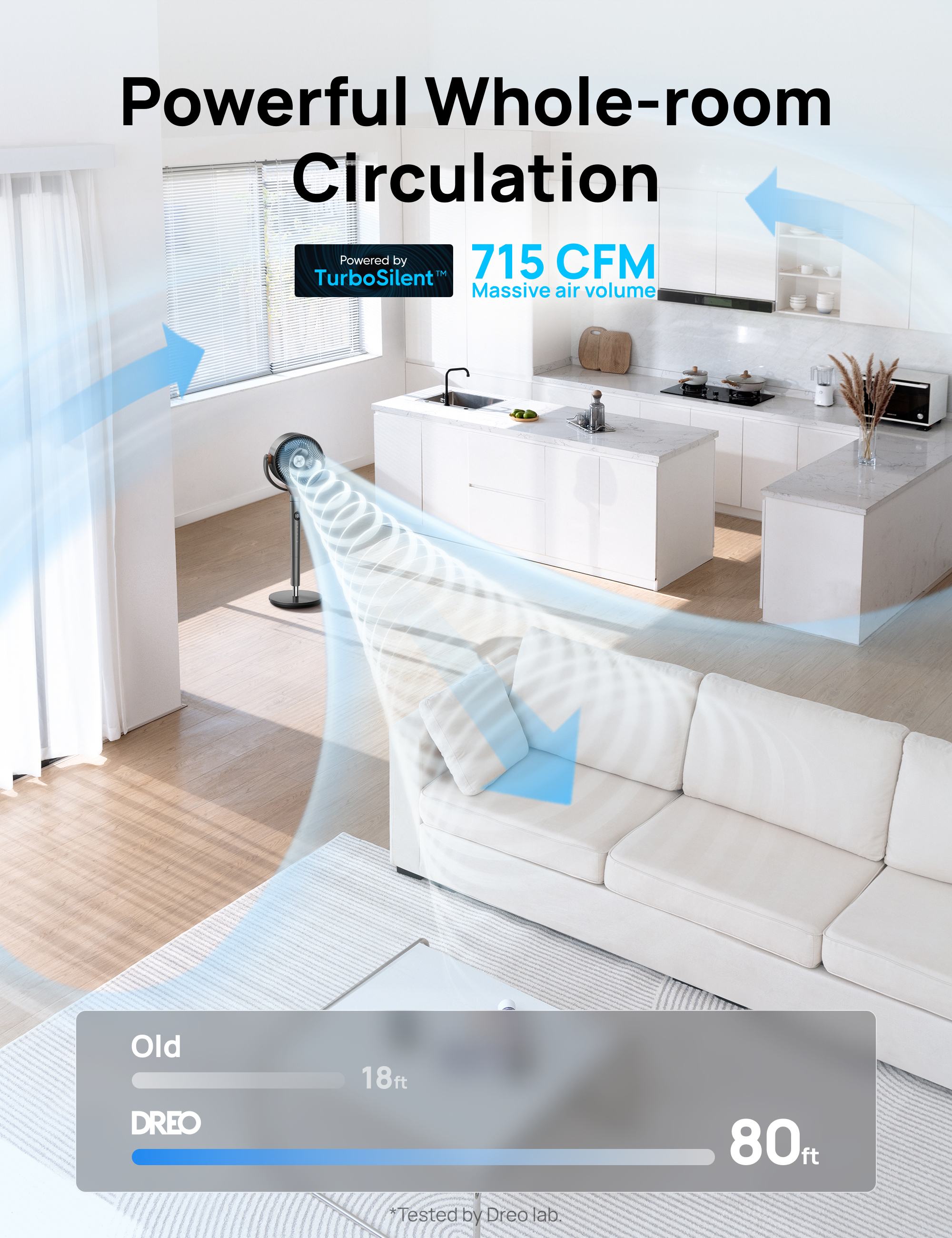 Smart Air Circulator PolyFan 311S