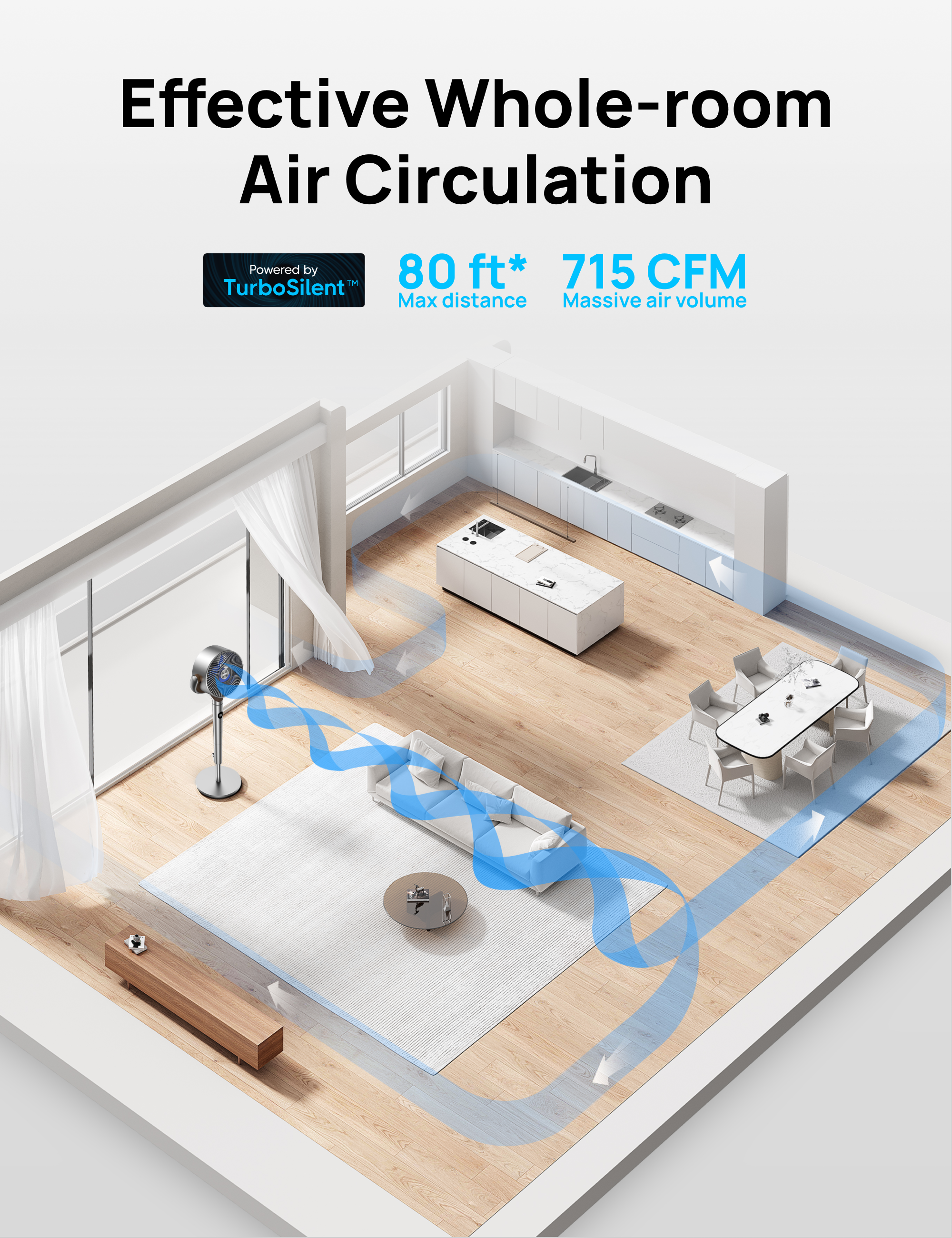 Smart Air Circulator PolyFan 502S