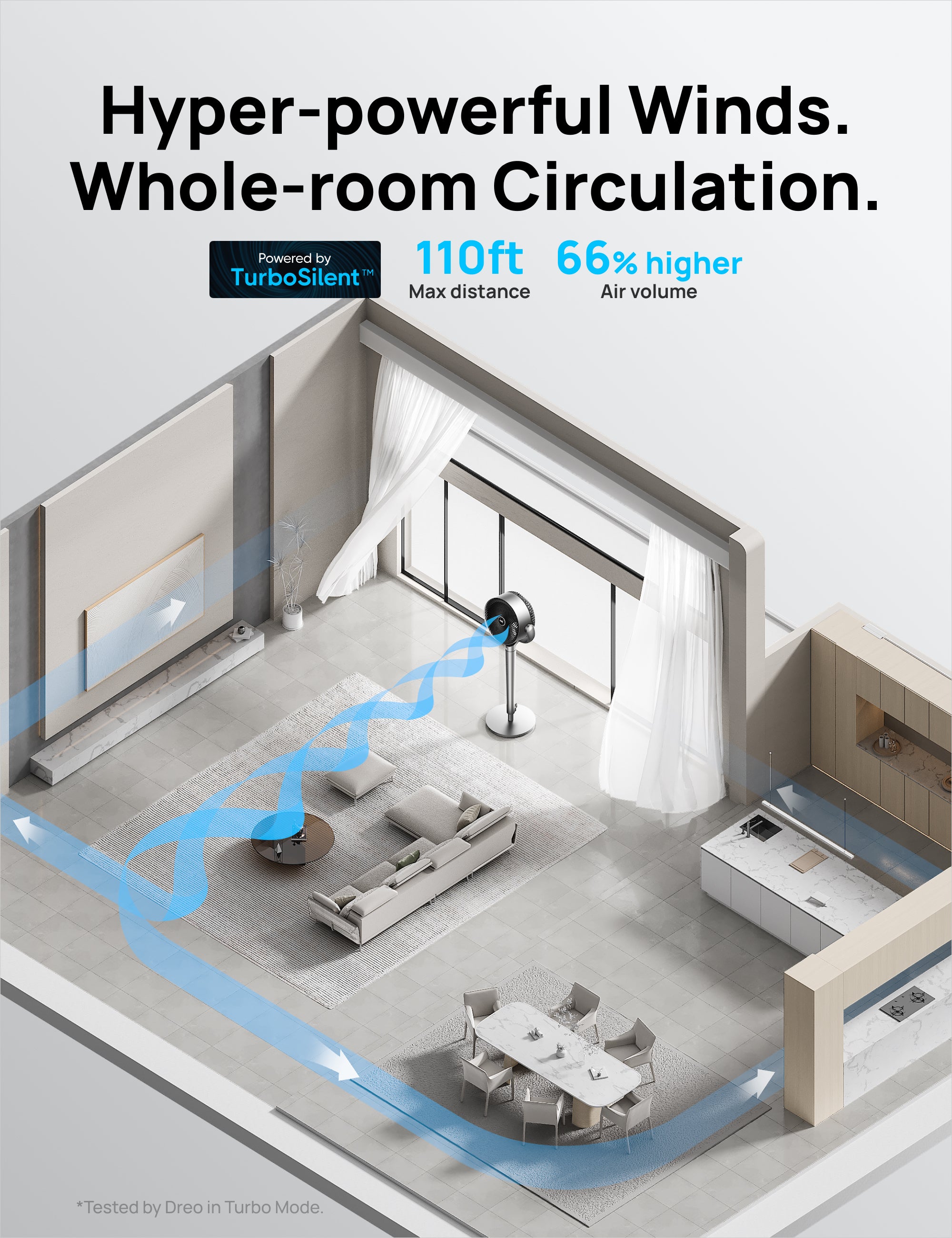 Smart Air Circulator PolyFan 704S