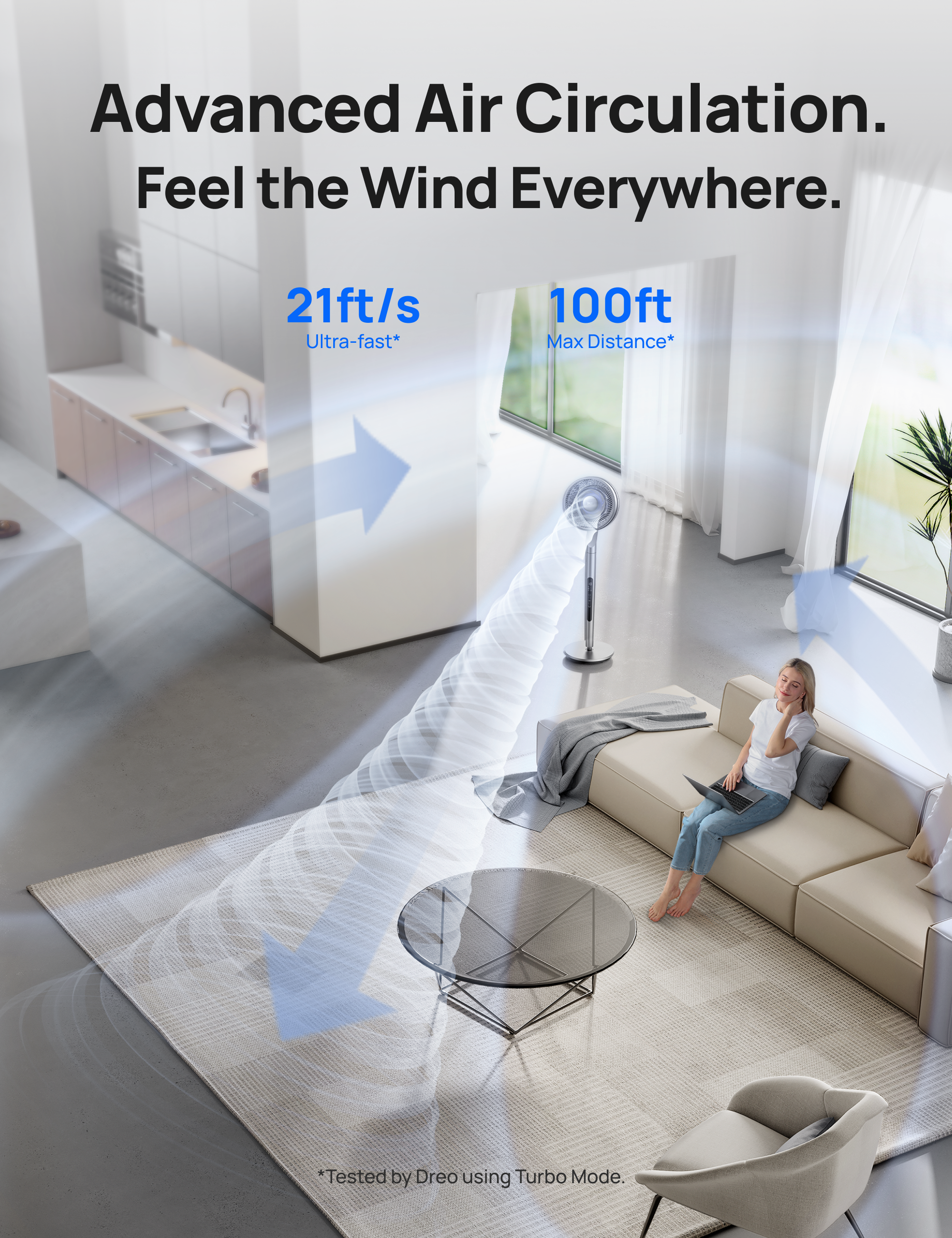 Smart Air Circulator PolyFan 715S