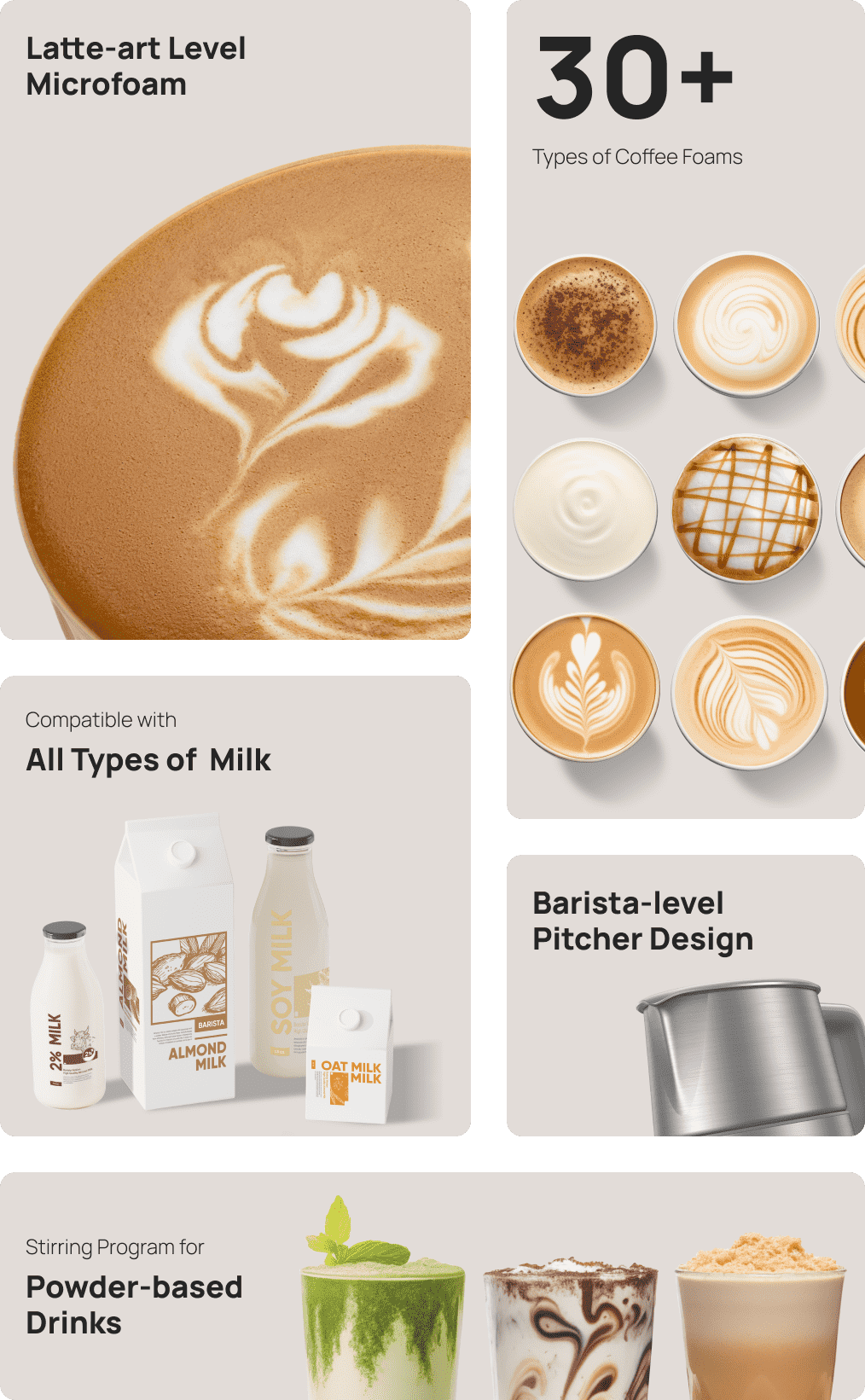 The Smartest All-in-one Milk Frother