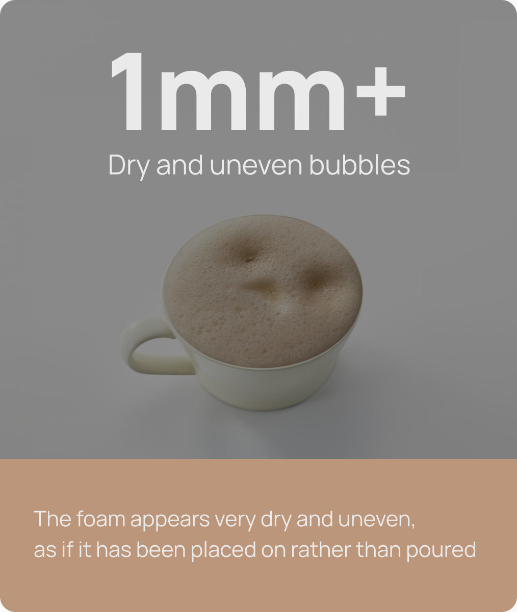 Stunning Microfoam for Latte Art